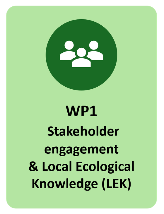 WP1 - Stakeholder engagement & Local Ecological Knowledge (LEK)