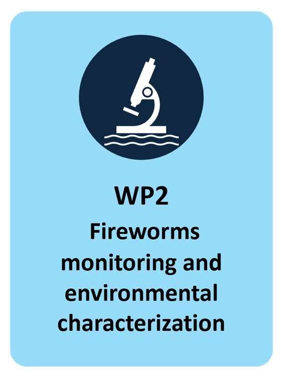 WP2 - Fireworms monitoring and environmental characterization