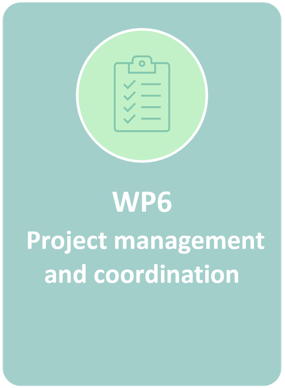 WP6 - Project management and coordination